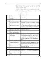 Preview for 165 page of Digital Equipment RapidPrint 500 Reference Manual