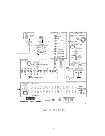 Предварительный просмотр 17 страницы Digital Equipment RK06 Service Manual