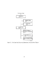 Предварительный просмотр 39 страницы Digital Equipment RK06 Service Manual