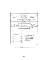 Предварительный просмотр 97 страницы Digital Equipment RK06 Service Manual