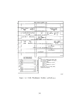 Предварительный просмотр 153 страницы Digital Equipment RK06 Service Manual