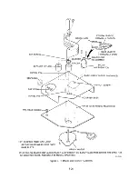 Предварительный просмотр 173 страницы Digital Equipment RK06 Service Manual