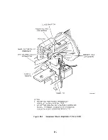 Предварительный просмотр 226 страницы Digital Equipment RK06 Service Manual