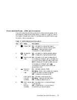 Preview for 15 page of Digital Equipment RouteAbout Access EW Installation Manual