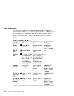 Preview for 56 page of Digital Equipment RouteAbout Access EW Installation Manual