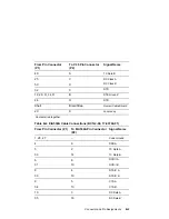 Preview for 67 page of Digital Equipment RouteAbout Access EW Installation Manual