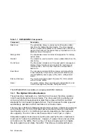 Preview for 16 page of Digital Equipment RW504-ZA Service Manual