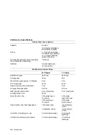 Preview for 20 page of Digital Equipment RW504-ZA Service Manual