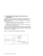 Preview for 68 page of Digital Equipment RW504-ZA Service Manual