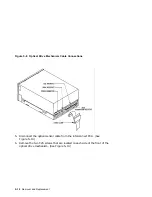 Preview for 124 page of Digital Equipment RW504-ZA Service Manual