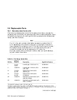 Preview for 142 page of Digital Equipment RW504-ZA Service Manual