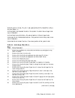 Preview for 187 page of Digital Equipment RW504-ZA Service Manual