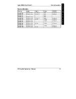 Preview for 13 page of Digital Equipment STARION 20 Series Service Maintenance Manual