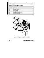 Preview for 58 page of Digital Equipment STARION 20 Series Service Maintenance Manual