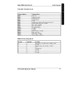 Preview for 77 page of Digital Equipment STARION 20 Series Service Maintenance Manual