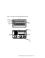 Предварительный просмотр 13 страницы Digital Equipment TLZ07 Owner'S Manual