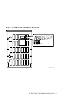 Предварительный просмотр 17 страницы Digital Equipment TLZ09 Owner'S Manual