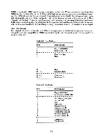 Предварительный просмотр 28 страницы Digital Equipment TU58 DECtape II User Manual