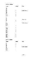 Предварительный просмотр 62 страницы Digital Equipment TU58 DECtape II User Manual