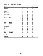 Предварительный просмотр 67 страницы Digital Equipment TU58 DECtape II User Manual