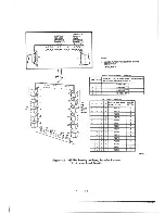 Preview for 76 page of Digital Equipment Unibus VAX-11/780 Installation Manual