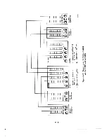 Preview for 94 page of Digital Equipment Unibus VAX-11/780 Installation Manual