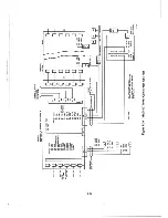 Preview for 98 page of Digital Equipment Unibus VAX-11/780 Installation Manual