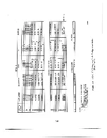 Preview for 154 page of Digital Equipment Unibus VAX-11/780 Installation Manual