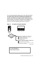 Preview for 17 page of Digital Equipment VAX 10000 Advanced Troubleshooting