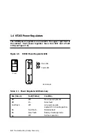 Preview for 18 page of Digital Equipment VAX 10000 Advanced Troubleshooting