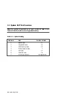 Preview for 32 page of Digital Equipment VAX 10000 Advanced Troubleshooting