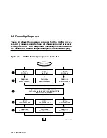 Preview for 34 page of Digital Equipment VAX 10000 Advanced Troubleshooting