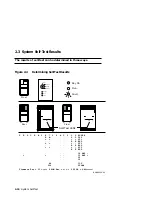 Preview for 40 page of Digital Equipment VAX 10000 Advanced Troubleshooting