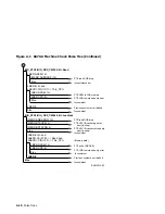 Preview for 86 page of Digital Equipment VAX 10000 Advanced Troubleshooting