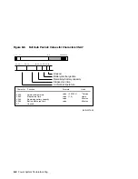 Preview for 108 page of Digital Equipment VAX 10000 Advanced Troubleshooting