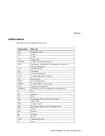 Preview for 13 page of Digital Equipment VAX 4000 108 User Information