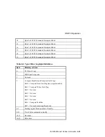 Preview for 143 page of Digital Equipment VAX 4000 108 User Information