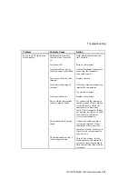 Preview for 149 page of Digital Equipment VAX 4000 108 User Information