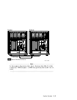 Preview for 39 page of Digital Equipment VAX 4000 500A Operation