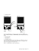 Preview for 59 page of Digital Equipment VAX 4000 500A Operation