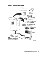 Preview for 14 page of Digital Equipment VAX 4000 Model 300 Installation Manual