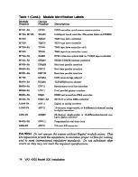 Preview for 25 page of Digital Equipment VAX 4000 Model 300 Installation Manual