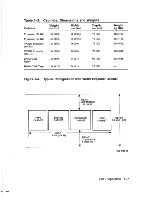 Preview for 21 page of Digital Equipment VAX 6000-400 Installation Manual