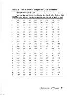 Preview for 49 page of Digital Equipment VAX 6000-400 Installation Manual