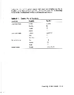 Preview for 63 page of Digital Equipment VAX 6000-400 Installation Manual