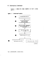 Preview for 78 page of Digital Equipment VAX 6000-400 Installation Manual