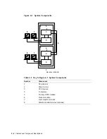 Предварительный просмотр 28 страницы Digital Equipment VAXft Systems 810 Service Information