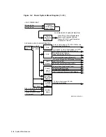 Предварительный просмотр 56 страницы Digital Equipment VAXft Systems 810 Service Information