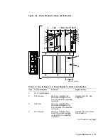 Предварительный просмотр 61 страницы Digital Equipment VAXft Systems 810 Service Information