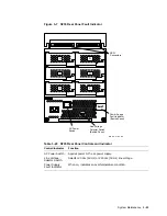 Предварительный просмотр 71 страницы Digital Equipment VAXft Systems 810 Service Information